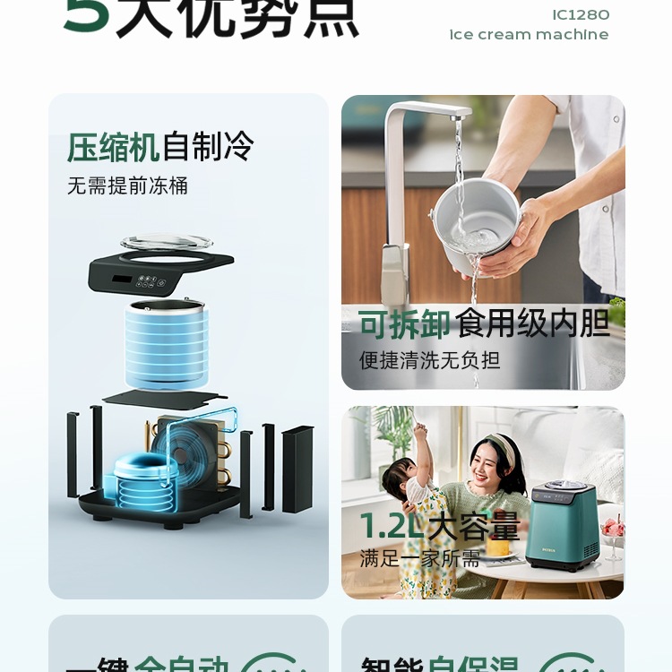 Home and business dual-purpose – Home Cooking Business Bewertung und Preis