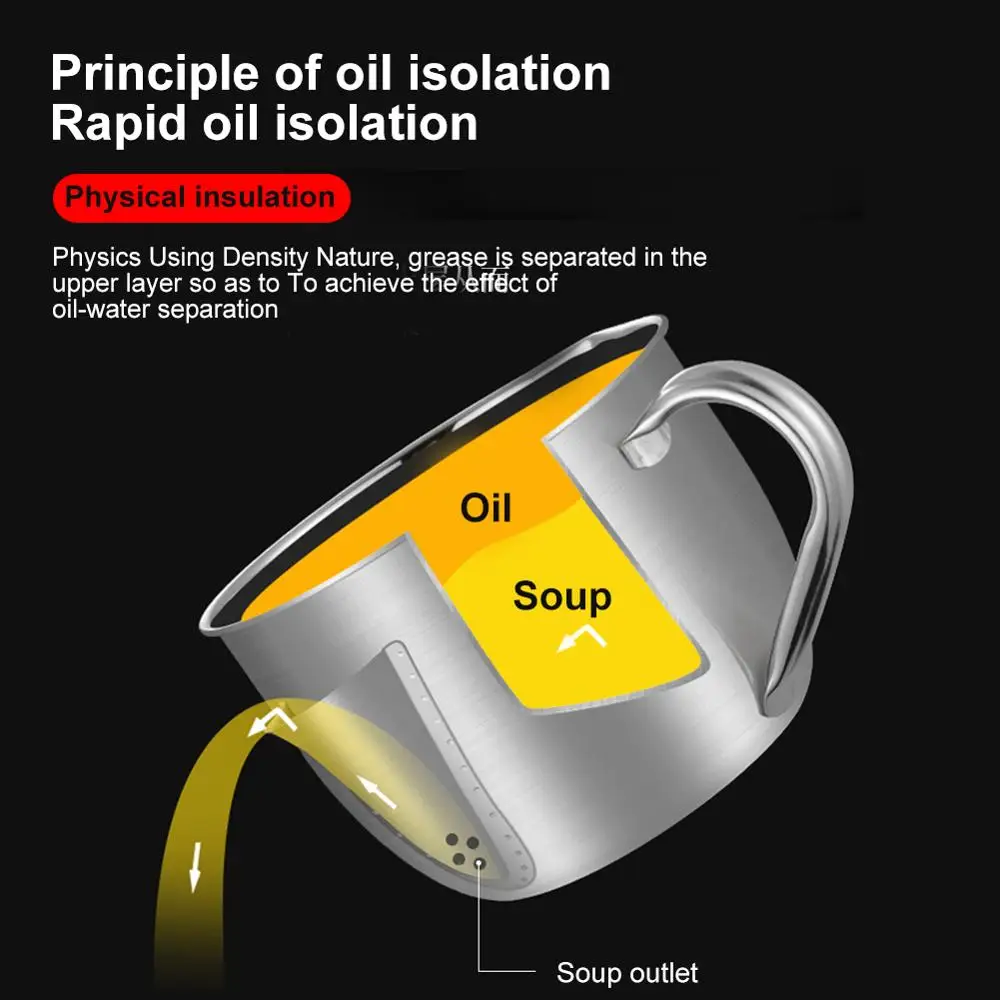 1000ML Multi-use Stainless Ste – Home Cooking Oil Filter Bewertung und Preis